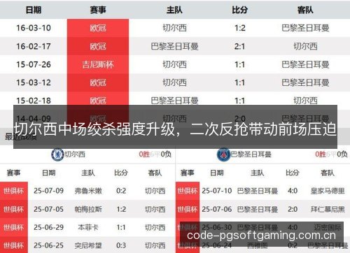 切尔西中场绞杀强度升级，二次反抢带动前场压迫